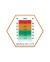GAS ASG ULTRAIR C/ SILICONA (570ML) - 11KG