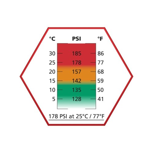 GAS ASG ULTRAIR C SILICONA 570ML 12KG