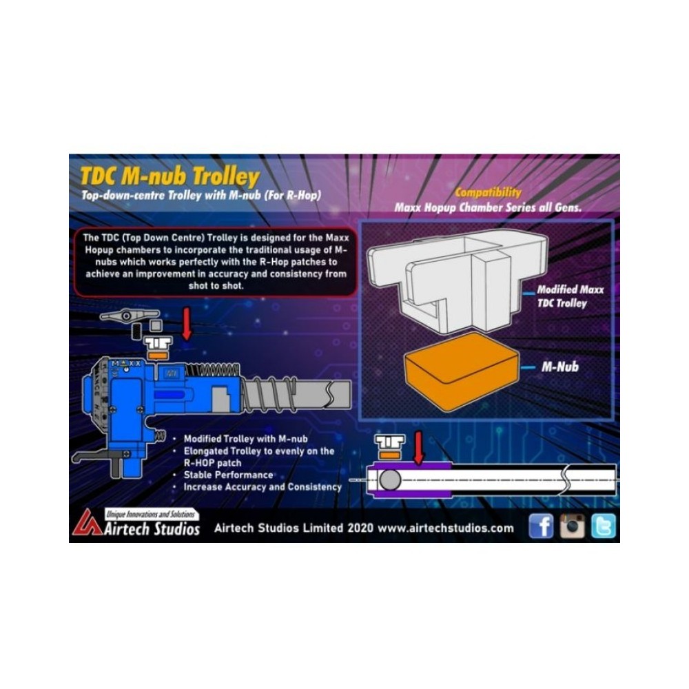 AIRTECH STUDIOS MAXX TCD RHOP